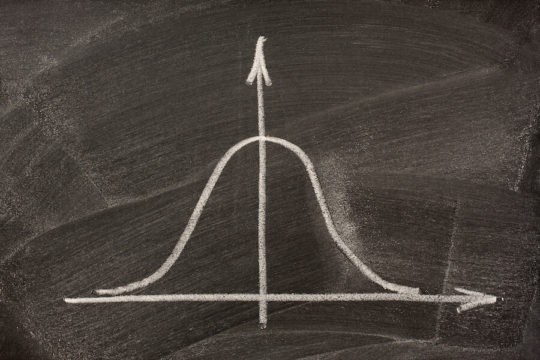 Drawing of a bell curve on a chalkboard