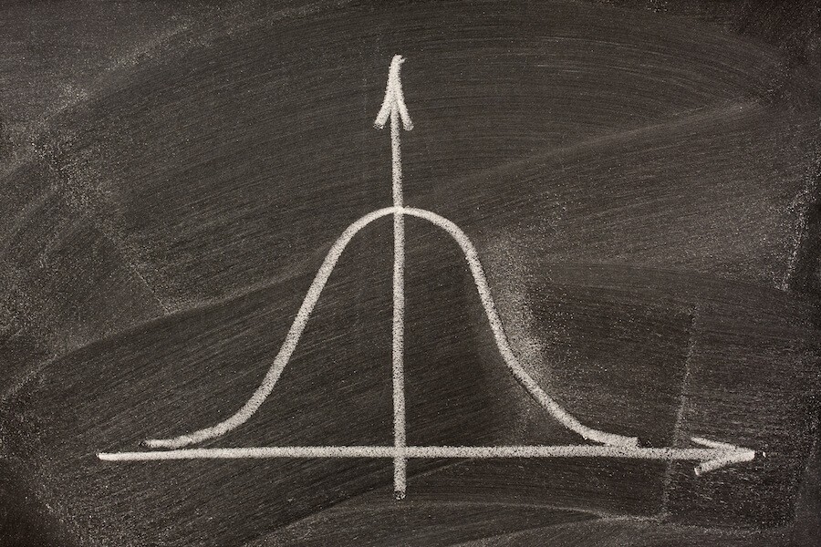 Drawing of a bell curve on a chalkboard