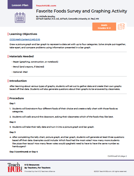 Favorite Foods Survey and Graphing Activity-sm